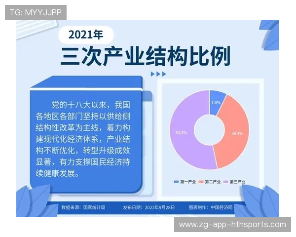 场馆多口径收入结构优化成俱乐部财务新常态